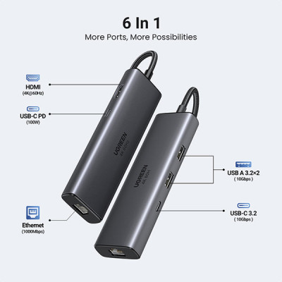 Ugreen CM512 6-in-1 Type-C Multifunction Hub