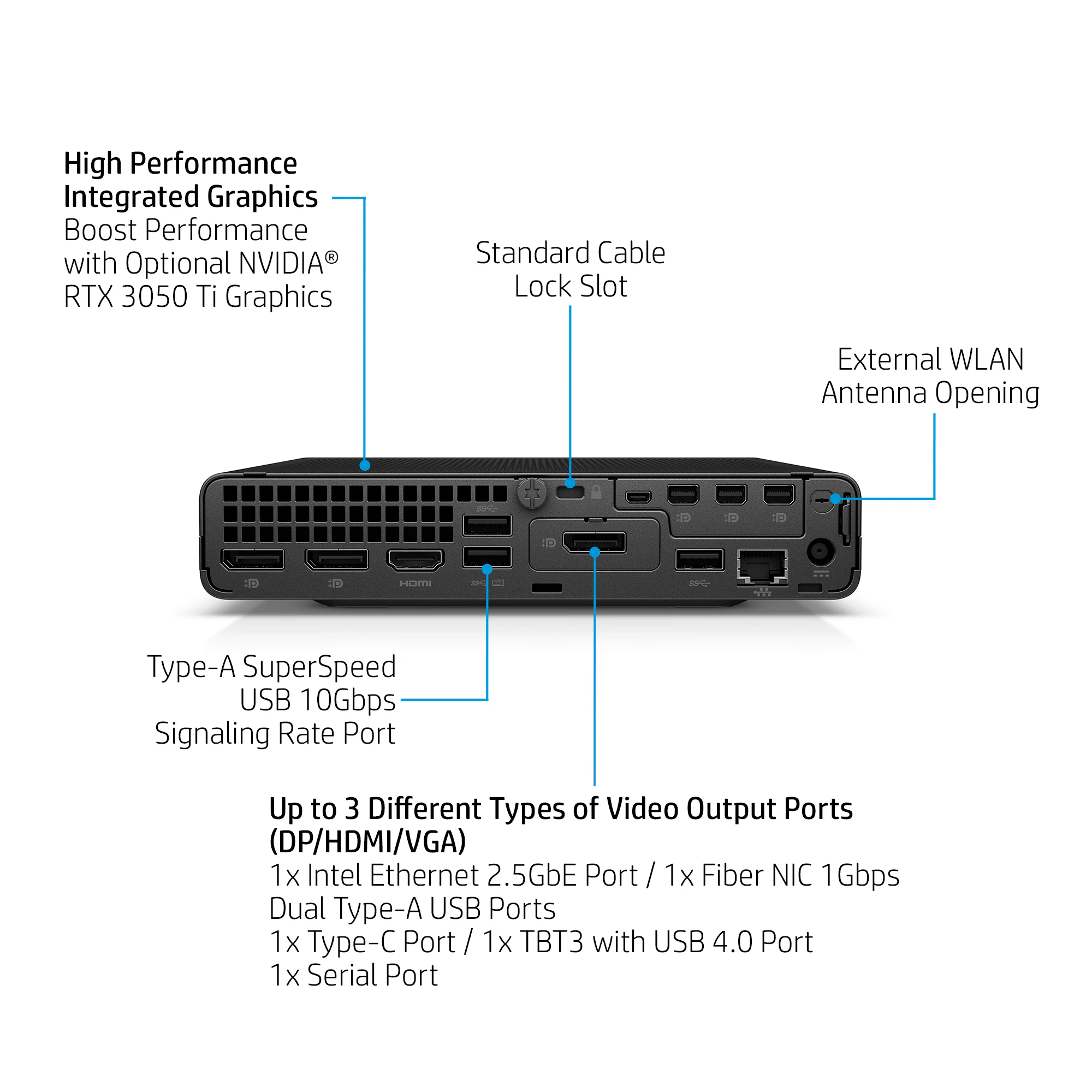 HP EliteMini 800 G9 PC – Intel® Core™ i5-14500T · 32 GB DDR4 · 512 GB SSD - Image 2